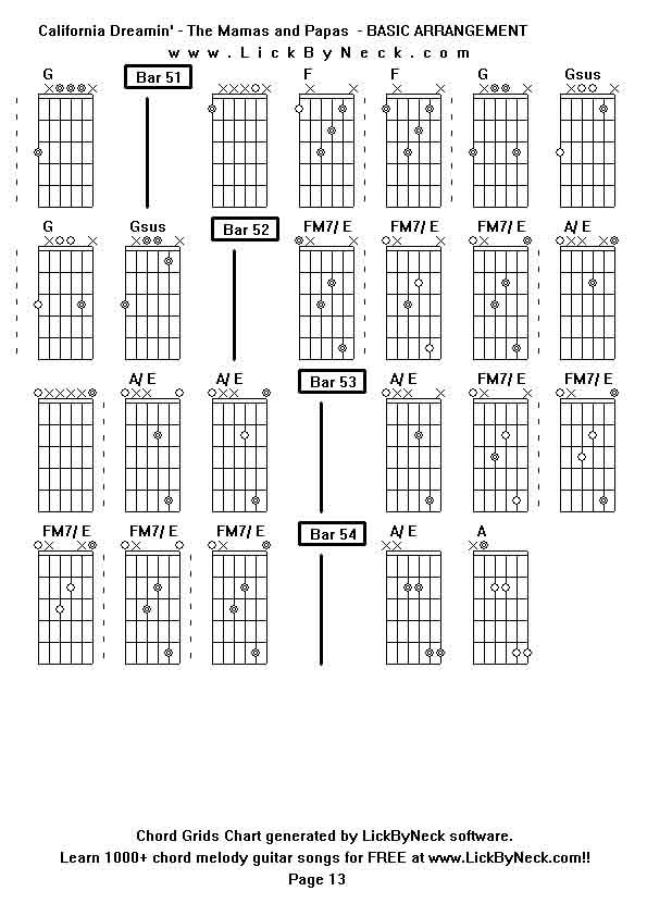 Chord Grids Chart of chord melody fingerstyle guitar song-California Dreamin' - The Mamas and Papas  - BASIC ARRANGEMENT,generated by LickByNeck software.